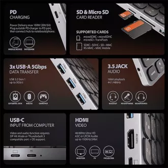AXAGON HMC-KB-CS, USB 5Gbps húb s klávesnicou CZ/SK, HDMI 4K/60Hz, 3x USB-A, SD/mSD, audio, PD 100W, kábel USB-C 60cm AXAGON HMC-KB-CS, USB 5Gbps húb s klávesnicou CZ/SK, HDMI 4K/60Hz, 3x USB-A, SD/mSD, audio, PD 100W, kábel USB-C 60cm