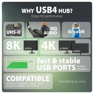 AXAGON HMC-U4, USB4 40Gbps dock, 3x USB-A, 2x USB-C, HDMI a DP 8K/30Hz, RJ-45, SD/mSD, audio, PD 100W, kábel USB-C 80cm