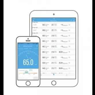 iHealth FIT HS2S Múdra osobná váha iHealth FIT HS2S Múdra osobná váha