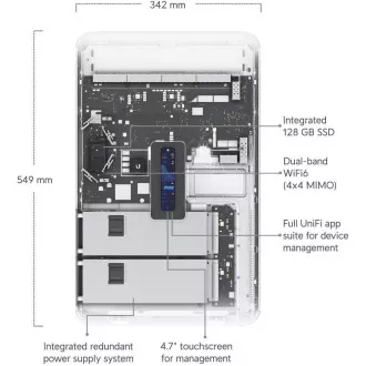 UBNT UDW, Dream Wall UBNT UDW, Dream Wall
