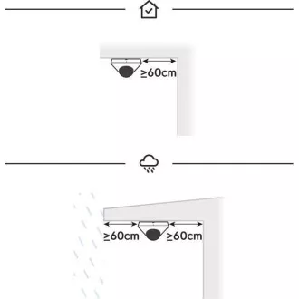 UBNT UVC-G5 Dome - UniFi Video Camera G5 Dome 3 pack UBNT UVC-G5 Dome - UniFi Video Camera G5 Dome 3 pack