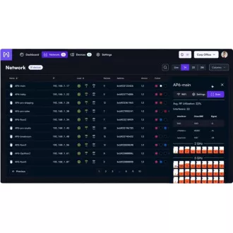 Alta Labs CONTROL, Lokálny network controller