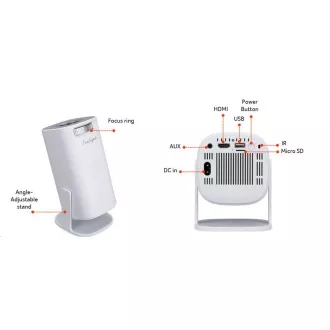 AOpen Projektor QH15 LCD 720p 6500 LED lm (180 ANSI) 1000:1 EMEA 0.62 Kg EURO/UK Power