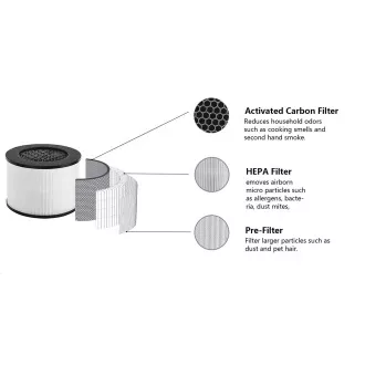 Teslá Smart Air Purifier Mini