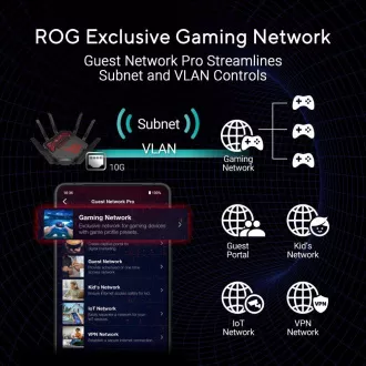 ASUS Herný Router ROG Rapture GT-BE19000, 3-pásmový WiFi7 Router, 2x WAN, 4x LAN, AiMesh ASUS Herný Router ROG Rapture GT-BE19000, 3-pásmový WiFi7 Router, 2x WAN, 4x LAN, AiMesh
