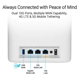 ASUS ZenWifi BT10 2-pack, WiFi7 Extendable Router, AiMesh, 2x WAN/LAN, 1x LAN, 1x 3.0 ASUS ZenWifi BT10 2-pack, WiFi7 Extendable Router, AiMesh, 2x WAN/LAN, 1x LAN, 1x 3.0