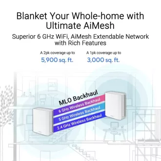 ASUS ZenWifi BT8 1-pack, WiFi7 Extendable Router, AiMesh, 1x WAN, 3x LAN, 1x 3.0