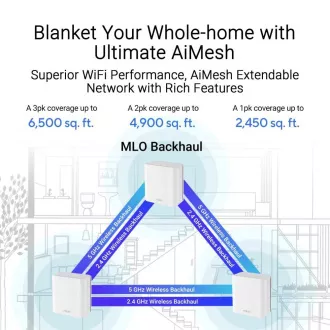 ASUS ZenWifi 3-pack BD4, WiFi7 Extendable Router, AiMesh, 2x WAN/LAN ASUS ZenWifi 3-pack BD4, WiFi7 Extendable Router, AiMesh, 2x WAN/LAN