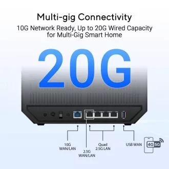 Router ASUS RT-BE92U, WiFi7 Router, AiMesh, 2x WAN, 3x LAN, 1x USB 3.2 Router ASUS RT-BE92U, WiFi7 Router, AiMesh, 2x WAN, 3x LAN, 1x USB 3.2