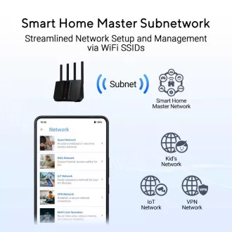 Router ASUS RT-BE92U, WiFi7 Router, AiMesh, 2x WAN, 3x LAN, 1x USB 3.2 Router ASUS RT-BE92U, WiFi7 Router, AiMesh, 2x WAN, 3x LAN, 1x USB 3.2