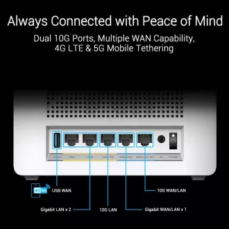 ASUS ZenWifi BQ16 3-pack, WiFi7 Extendable Router, AiMesh, 2x WAN/LAN, 3x LAN, 1x USB 3.0 ASUS ZenWifi BQ16 3-pack, WiFi7 Extendable Router, AiMesh, 2x WAN/LAN, 3x LAN, 1x USB 3.0