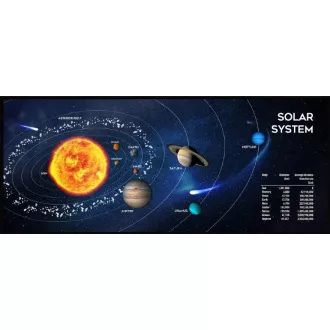 GEMBIRD Podložka pod myš látková Solar System, herná, 350 x 900 GEMBIRD Podložka pod myš látková Solar System, herná, 350 x 900