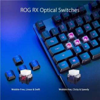 ASUS klávesnica ROG STRIX SCOPE II (ROG RX RED) - SK/SK