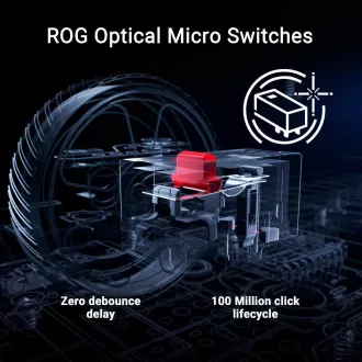 ASUS myš ROG Keris II Ace, bezdrôtová herná myš, čierna