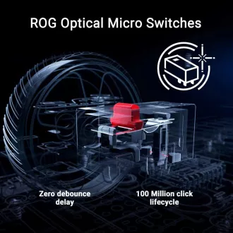 ASUS myš ROG Keris II Ace, bezdrôtová herná myš, biela