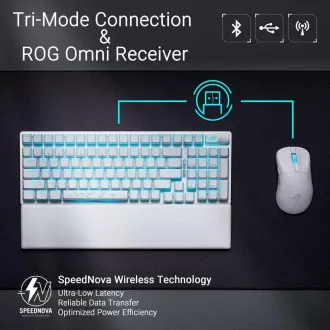 ASUS klávesnica ROG STRIX SCOPE II 96 WL WHITE/NXSW/US/PBT