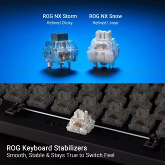 ASUS klávesnica ROG STRIX SCOPE II 96 WL WHITE/NXSW/US/PBT