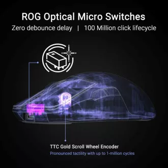 ASUS Herná myš ROG Harpe Ace Extreme, Bezdrôtová BT, RF 2.4GHz, čierna
