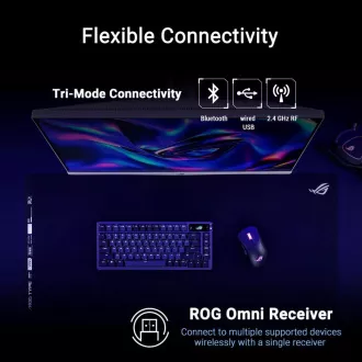 ASUS myš ROG Keris II Origin, bezdrôtová herná myš, čierna