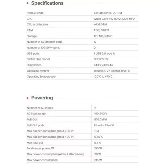 MikroTik Cloud Router Switch CRS418-8P-8G-2S+RM