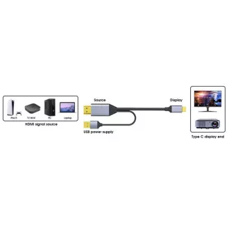 PREMIUMCORD Adaptér HDMI 2.0 na USB-C, 4K @ 60Hz, 2m PREMIUMCORD Adaptér HDMI 2.0 na USB-C, 4K @ 60Hz, 2m