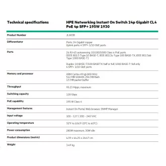 HPE Networking Instant On Switch 24p Gigabit CL4 PoE 4p SFP+ 195W 1930 (JL683B)