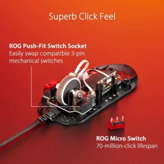 ASUS myš ROG STRIX IMPACT III, čierna