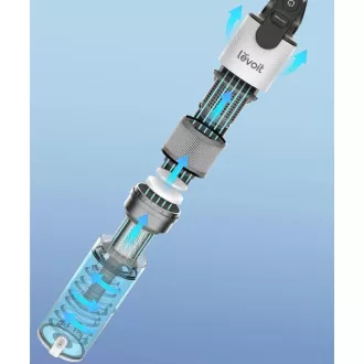 Levoit LVAC-200 4v1 Aku Turbo Cyclone biely
