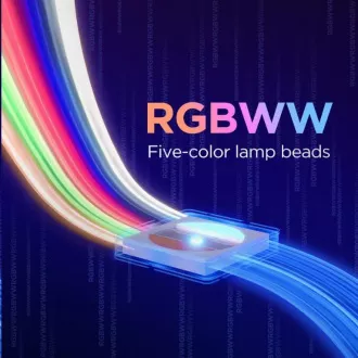Govee Strip Light 2 Pre predlžovací pásik 1m