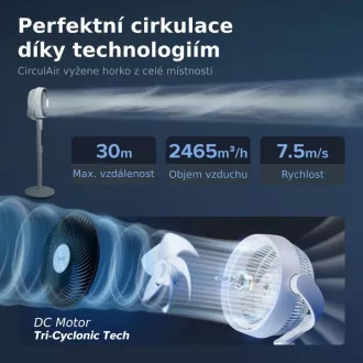 Levoit TempSense R432 DC Cyclone Fan - Automatický ventilátor Levoit TempSense R432 DC Cyclone Fan - Automatický ventilátor