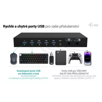 i-tec USB-C KVM Docking station pre 3 Hosts, Dual Display, Power Delivery 1x 92W/2x 65W
