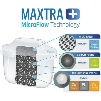 Brita Pack 6 MAXTRA pre PO 2024, 6 kusov, filter na vodu, jednorazový Brita Pack 6 MAXTRA pre PO 2024, 6 kusov, filter na vodu, jednorazový