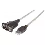 MANHATTAN Prevodník z USB na sériový port (Prolific PL-2303RA Chip 1.8m)