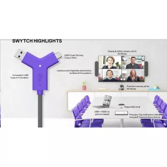 Logitech SWYTCH pre RALLY, MeetUp, GROUP aj iné USB konferenčné kamery