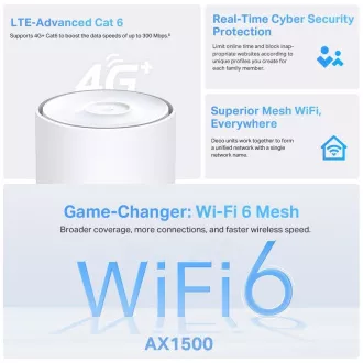 TP-Link Deco Deco X10-4G (1-pack) WiFi6 Mesh (AX1500, 2, 4GHz/5GHz, 3xGbELAN/WAN, 3G, 4G LTE, 1xnanoSIM)