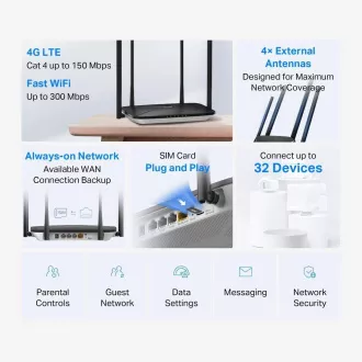 MERCUSYS MB115-4G WiFi4 router (N300, 4G LTE, 2, 4GHz, 1x100Mbps LAN/WAN, 3x100Mbps LAN, 1xnanoSIM)