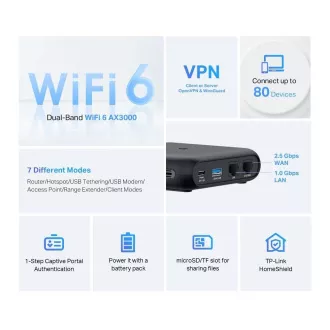 TP-Link TL-WR3002X prenosný WiFi6 router (AX3000, 2, 4GHz/5GHz, 1x2, 5GbE WAN, 1xGbE LAN, 1xUSB3.0)