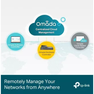 TP-Link OMADA JetStream switch TL-SG3452P (48xGbE, 4xSFP, 48x PoE+, 384W, 2xconsole)