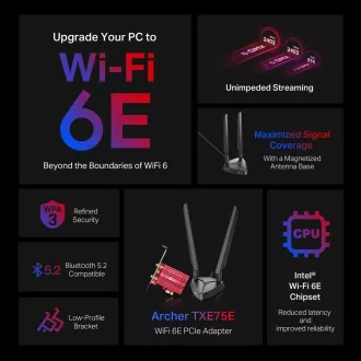 TP-Link Archer TXE75E WiFi6E PCIe adaptér (AXE5400, 2, 4GHz/5GHz/6GHz, Bluetooth5.2)