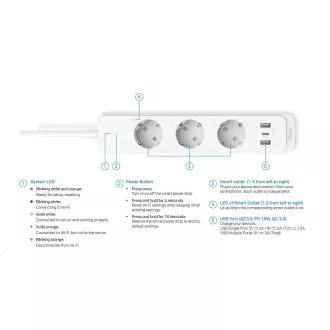 TP-Link Tapo P300(EU) šikovný WiFi predlžovací kábel (3x230V, 2xUSB-A, 1xUSB-C, 2300W, 10A, 2, 4 GHz, BT)