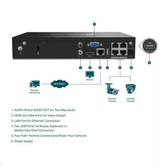 TP-Link VIGI NVR1004H-4P, videorekordér, 4 kanály, 4xPoE, 1xSATA, 1x100Mbps LAN, 2xUSB2.0, 1xHDMI, 1xVGA
