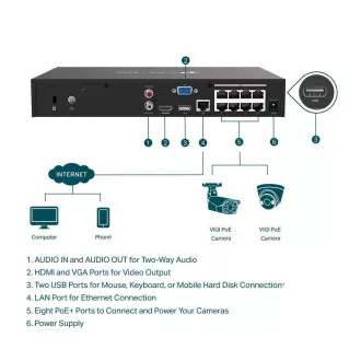 TP-Link VIGI NVR1008H-8P, videorekordér, 8 kanálov, 8xPoE, 1x100Mbps LAN, 1xVGA, 1xHDMI, 2xUSB2.0