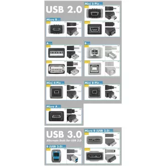 PremiumCord adaptér USB 3.1 konektor C - USB 3.0 A (M/F), OTG, biela PremiumCord adaptér USB 3.1 konektor C - USB 3.0 A (M/F), OTG, biela