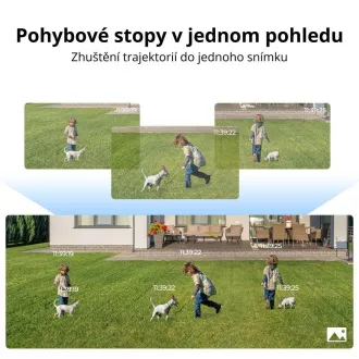 REOLINK bezpečnostná kamera Duo Series P750, Duo 3 PoE, 4MP