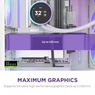 NZXT skriňa H9 Flow ARGB dvojkomorová ATX / 3xRGB 140 mm / 1x 120mm fan / presklená / biela