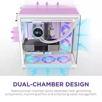 NZXT skriňa H9 Flow ARGB dvojkomorová ATX / 3xRGB 140 mm / 1x 120mm fan / presklená / biela