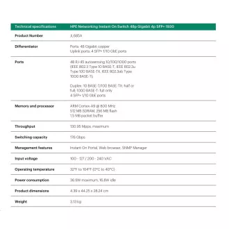 HPE Networking Instant On Switch 48p Gigabit 4p SFP+ Fanless 1930 JL685A