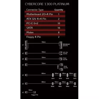 ADATA XPG zdroj CYBERCORE1300W 80+ PLATINUM Modular