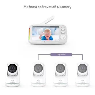 TrueLife NannyCam R5 - digitálna video opatrovateľka