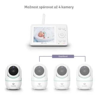 TrueLife NannyCam R4 - digitálna video opatrovateľka